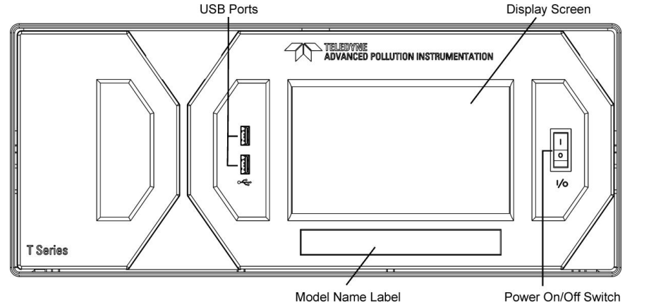 美國API T265型臭氧分析儀面板介紹